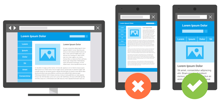 Web Design Responsivo- Criação de Site Responsivo